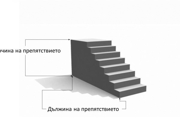 Кракен зеркала официальные